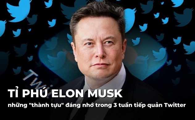 Những "thành tựu" đáng nhớ của tỉ phú Elon Musk trong 3 tuần tiếp quản Twitter