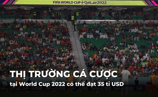 Thị trường cá cược World Cup 2022 có thể đạt 35 tỉ USD