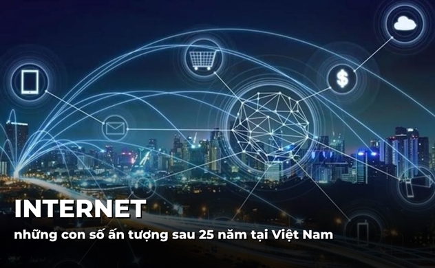 Những con số ấn tượng của Internet tại Việt Nam sau 25 năm