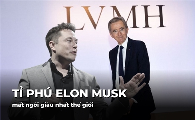 Tỉ phú Elon Musk mất ngôi giàu nhất thế giới