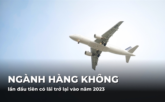 Ngành hàng không lần đầu tiên có lãi trở lại vào năm 2023