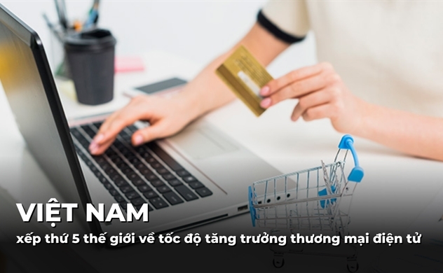 Việt Nam xếp thứ 5 thế giới về tốc độ tăng trưởng thương mại điện tử