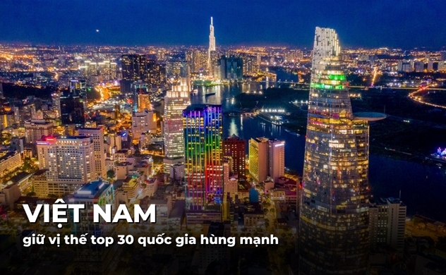 Việt Nam giữ vị thế top 30 quốc gia hùng mạnh