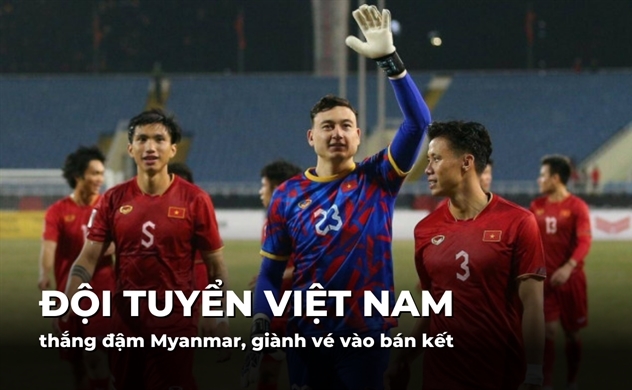 Việt Nam thắng đậm Myanmar, giành vé vào bán kết
