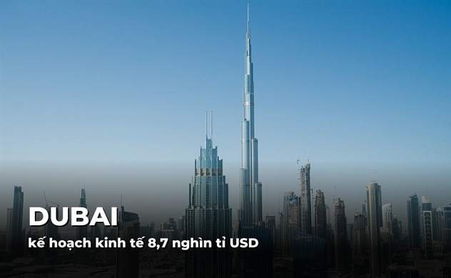 Kế hoạch kinh tế 8,7 nghìn tỉ USD của Dubai