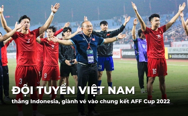 Đội tuyển Việt Nam thắng Indonesia, giành vé vào chung kết AFF Cup 2022