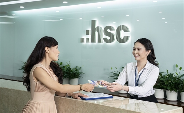 HSC reports Q4 pretax profit at VND159 bln, down 43%