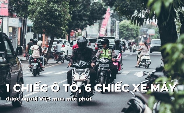 Mỗi phút người Việt mua 1 chiếc ô tô và 6 chiếc xe máy