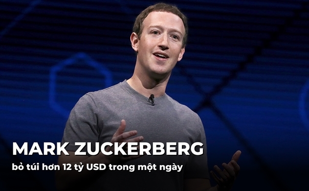Tỉ phú Mark Zuckerberg bỏ túi hơn 12 tỉ USD trong một ngày