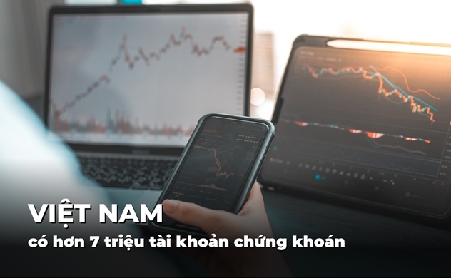 Việt Nam có hơn 7 triệu tài khoản chứng khoán