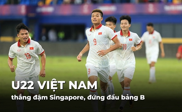 U22 Việt Nam thắng đậm Singapore
