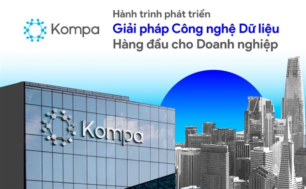 Kompa.ai: Hành trình phát triển các giải pháp Công nghệ Dữ liệu cho doanh nghiệp tại Việt Nam