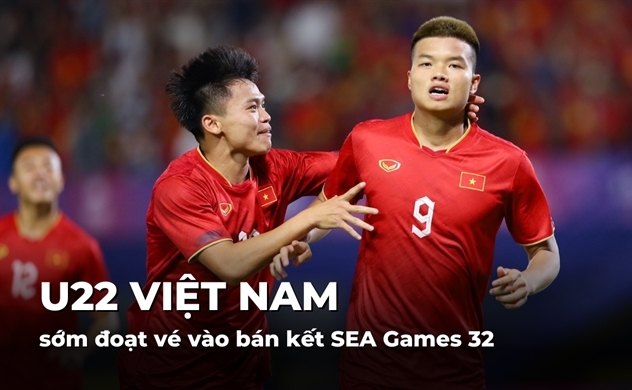 U22 Việt Nam sớm đoạt vé vào bán kết SEA Games 32