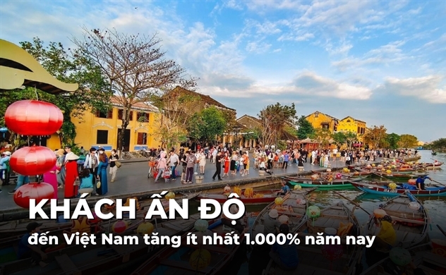 Khách Ấn Độ đến Việt Nam tăng ít nhất 1.000% năm nay