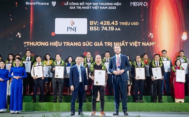 PNJ là Thương hiệu trang sức giá trị nhất Việt Nam