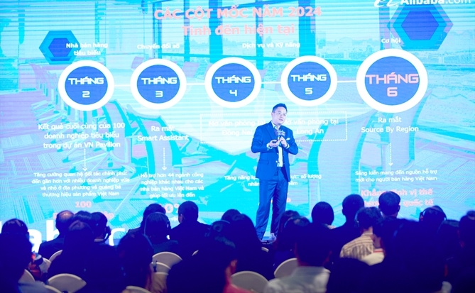 Alibaba bổ sung tính năng hỗ trợ doanh nghiệp Việt Nam xuất khẩu trực tuyến