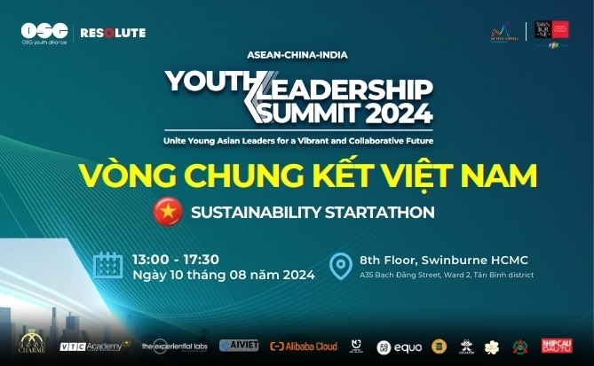 Chung kết cuộc thi ACIYLS 2024