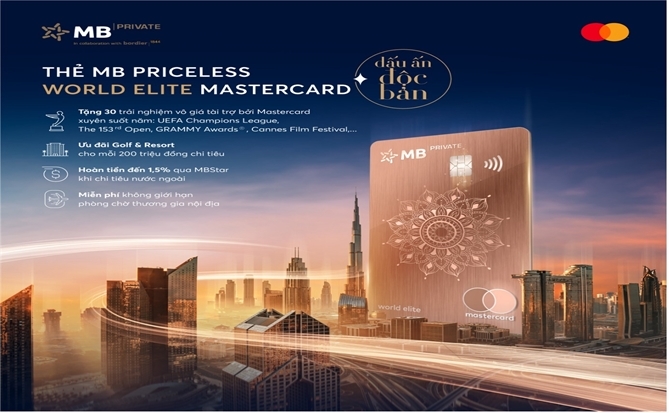 Thẻ tín dụng MB Priceless World Elite Mastercard tại Việt Nam