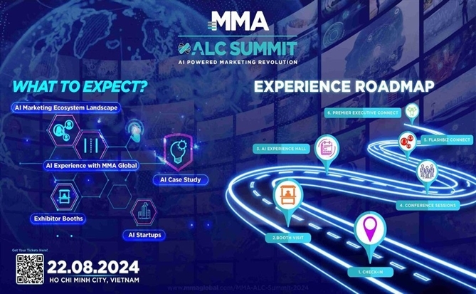 MMA ALC Summit 2024 sắp khai mạc tại TP.HCM