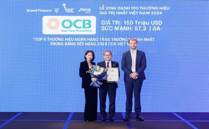 OCB liên tiếp lọt Top thương hiệu giá trị nhất Việt Nam 2024