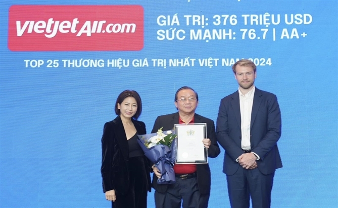 Top 25 thương hiệu giá trị nhất Việt Nam của Brand Finance gọi tên Viettel, FPT, Vietjet,...