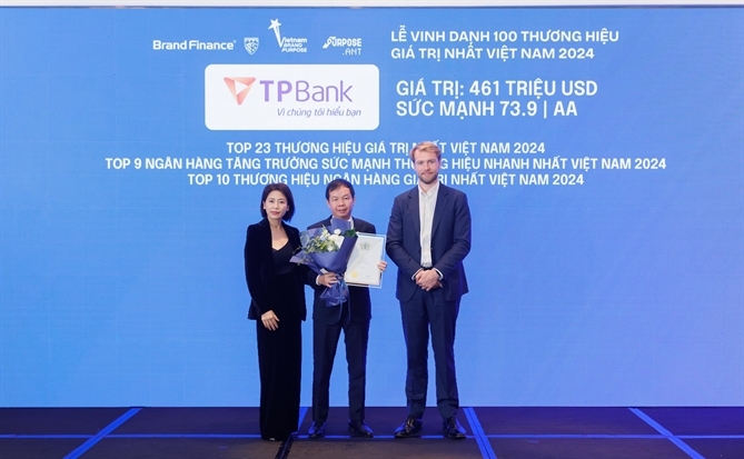 Chiến lược thương hiệu “chạm đúng điểm” giúp TPBank gia tăng thị phần gấp 5 lần