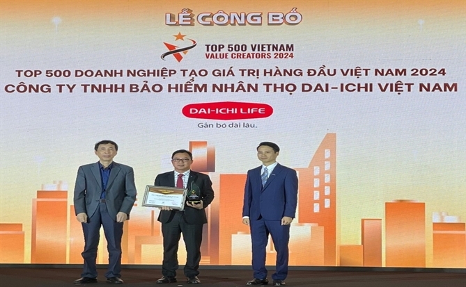 Top 500 Doanh nghiệp tạo giá trị hàng đầu Việt Nam năm 2024