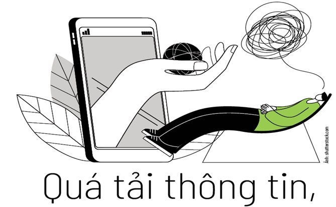 Quá tải thông tin, giải độc tâm trí