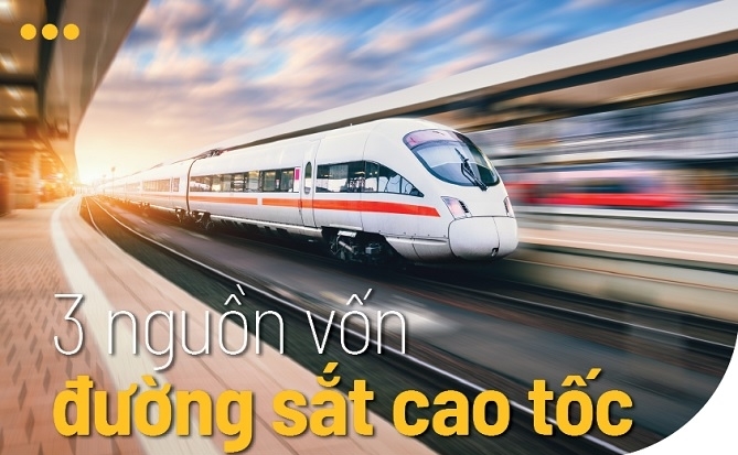 3 nguồn vốn đường sắt cao tốc