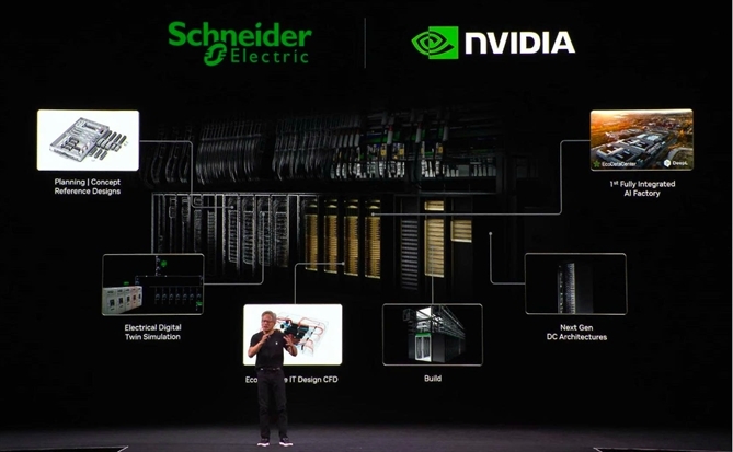 Schneider Electric cùng NVIDIA phát triển AI gigafactory