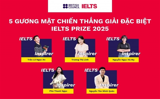 Hội Đồng Anh vinh danh 15 gương mặt IELTS Inspirers