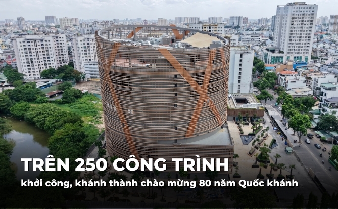 Trên 250 công trình với tổng vốn hơn 1,2 triệu tỉ đồng chào mừng 80 năm Quốc khánh