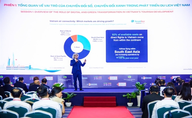Việt Nam có thể sẽ đón 50 triệu lượt khách quốc tế trong năm 2030