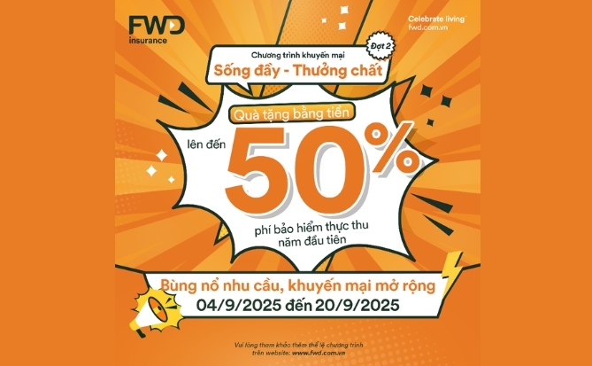 Đợt 2 chương trình khuyến mại “Sống đầy - Thưởng chất” của FWD khởi động từ 4/9 đến 20/9