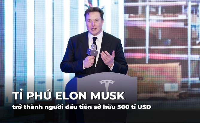 Tỉ phú Elon Musk trở thành người đầu tiên sở hữu 500 tỉ USD
