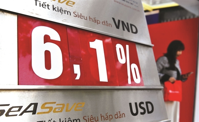 Đường đi của lãi suất