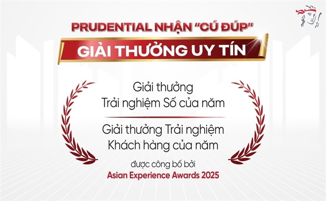 Khi trí tuệ nhân tạo rút ngắn hành trình chi trả bảo hiểm