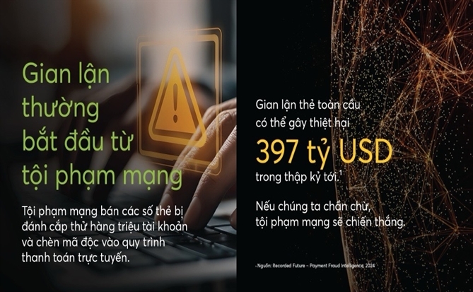 Giải pháp mới giúp phát hiện và ngăn chặn gian lận thanh toán quy mô lớn