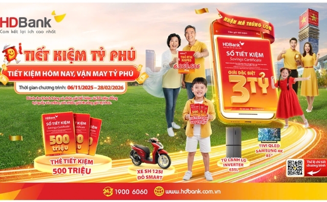 Gửi tiết kiệm HDBank với cơ hội trúng giải đặc biệt tới 3 tỉ đồng
