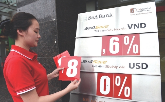 3 kịch bản lãi suất 2026