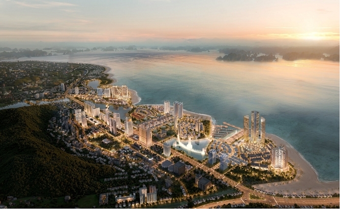 BIM Group - từ chiến lược 