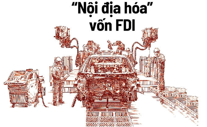 “Nội địa hóa” vốn FDI
