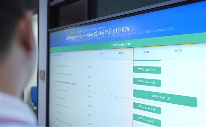 SACOMBANK nâng cấp thành công Core Banking T24 R25 mới nhất toàn cầu