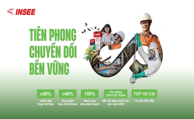 INSEE Việt Nam hơn 30 năm bền bỉ theo đuổi hành trình phát triển có trách nhiệm