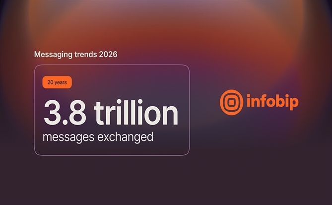 Infobip công bố báo cáo xu hướng nhắn tin 2026 thúc đẩy chuyển dịch toàn diện sang mô hình hội thoại đa kênh