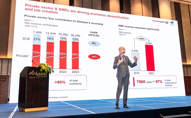 Diễn đàn Tài chính cấp Quốc gia VFF 2026 do Techcombank đồng tổ chức khai mạc
