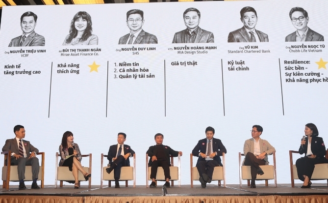 Hội nghị Đầu tư 2026: Dòng chảy mới của tài sản