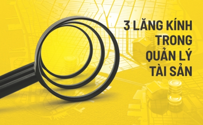 3 lăng kính trong quản lý tài sản