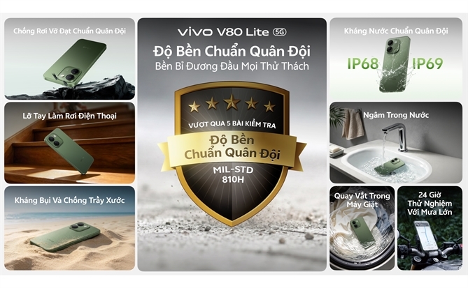 Smartphone pin 10.000mAh ra mắt tại Việt Nam