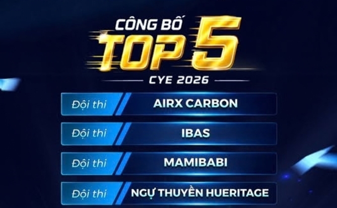 CYE 2026 công bố 5 doanh nghiệp vào vòng chung kết